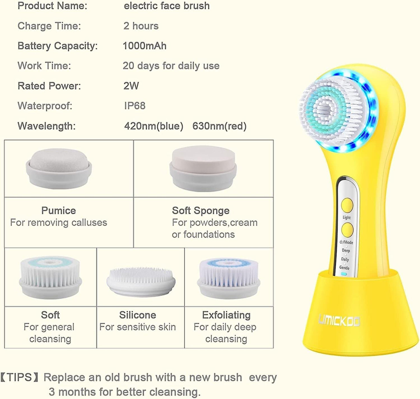 Face Scrubber Exfoliator,Facial Cleansing Brush Rechargeable IPX7 Waterproof with 5 Brush Heads,Electric Face Spin Brush for Exfoliating, Massaging and Deep Cleansing (Black+Gold)
