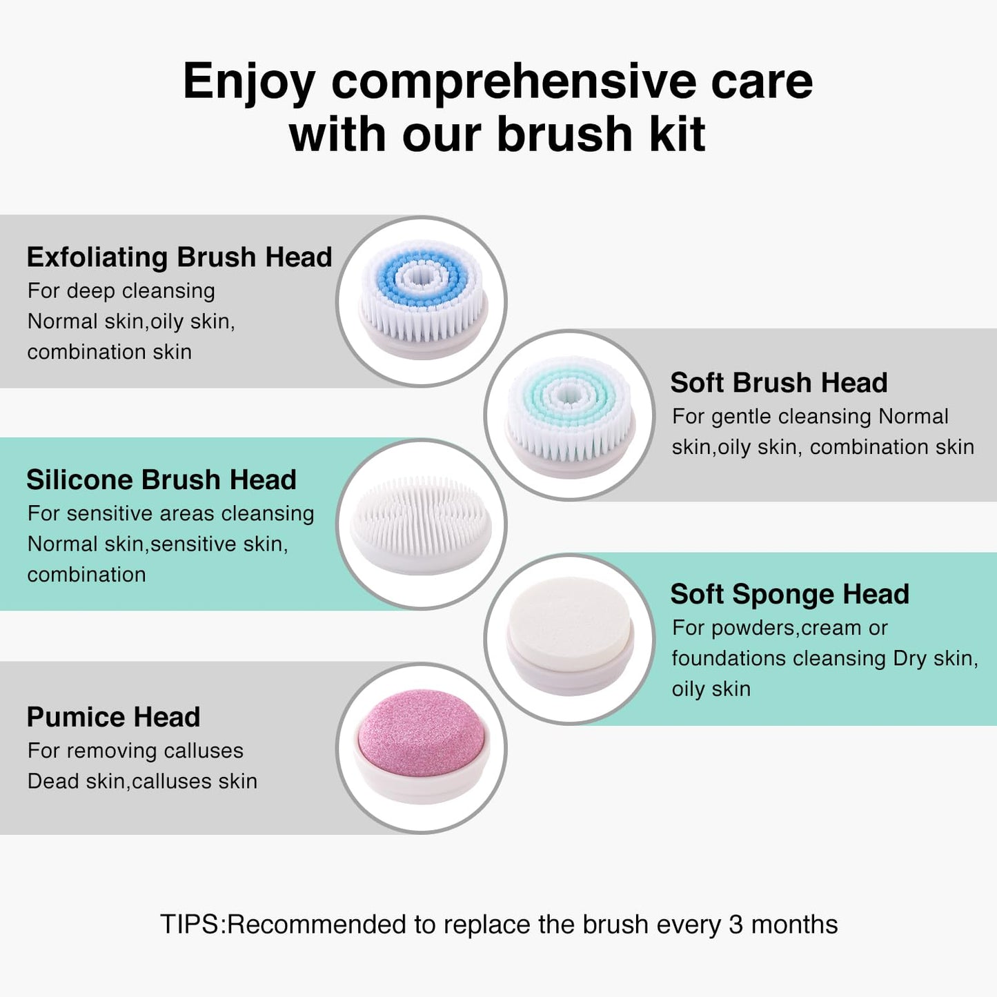Face Scrubber Exfoliator,Facial Cleansing Brush Rechargeable IPX7 Waterproof with 5 Brush Heads,Electric Face Spin Brush for Exfoliating, Massaging and Deep Cleansing (Black+Gold)