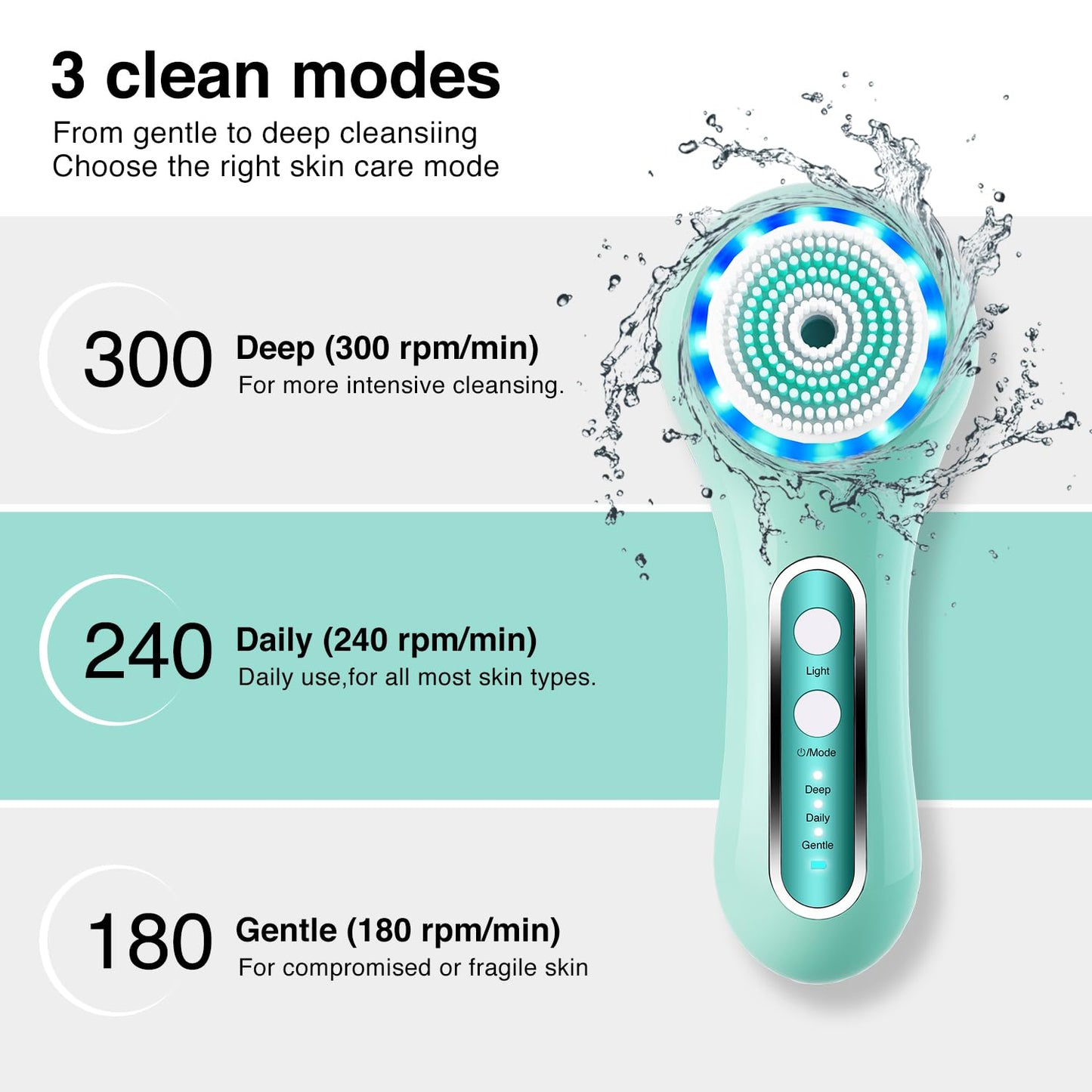 Face Scrubber Exfoliator,Facial Cleansing Brush Rechargeable IPX7 Waterproof with 5 Brush Heads,Electric Face Spin Brush for Exfoliating, Massaging and Deep Cleansing (Black+Gold)