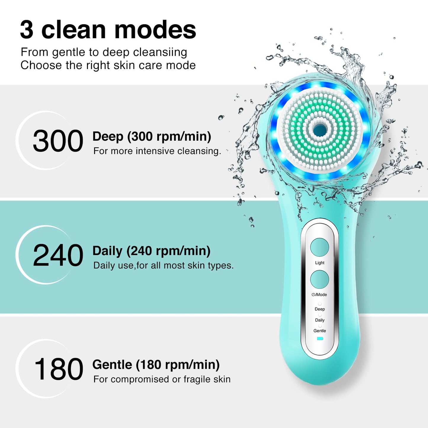 Face Scrubber Exfoliator,Facial Cleansing Brush Rechargeable IPX7 Waterproof with 5 Brush Heads,Electric Face Spin Brush for Exfoliating, Massaging and Deep Cleansing (Black+Gold)