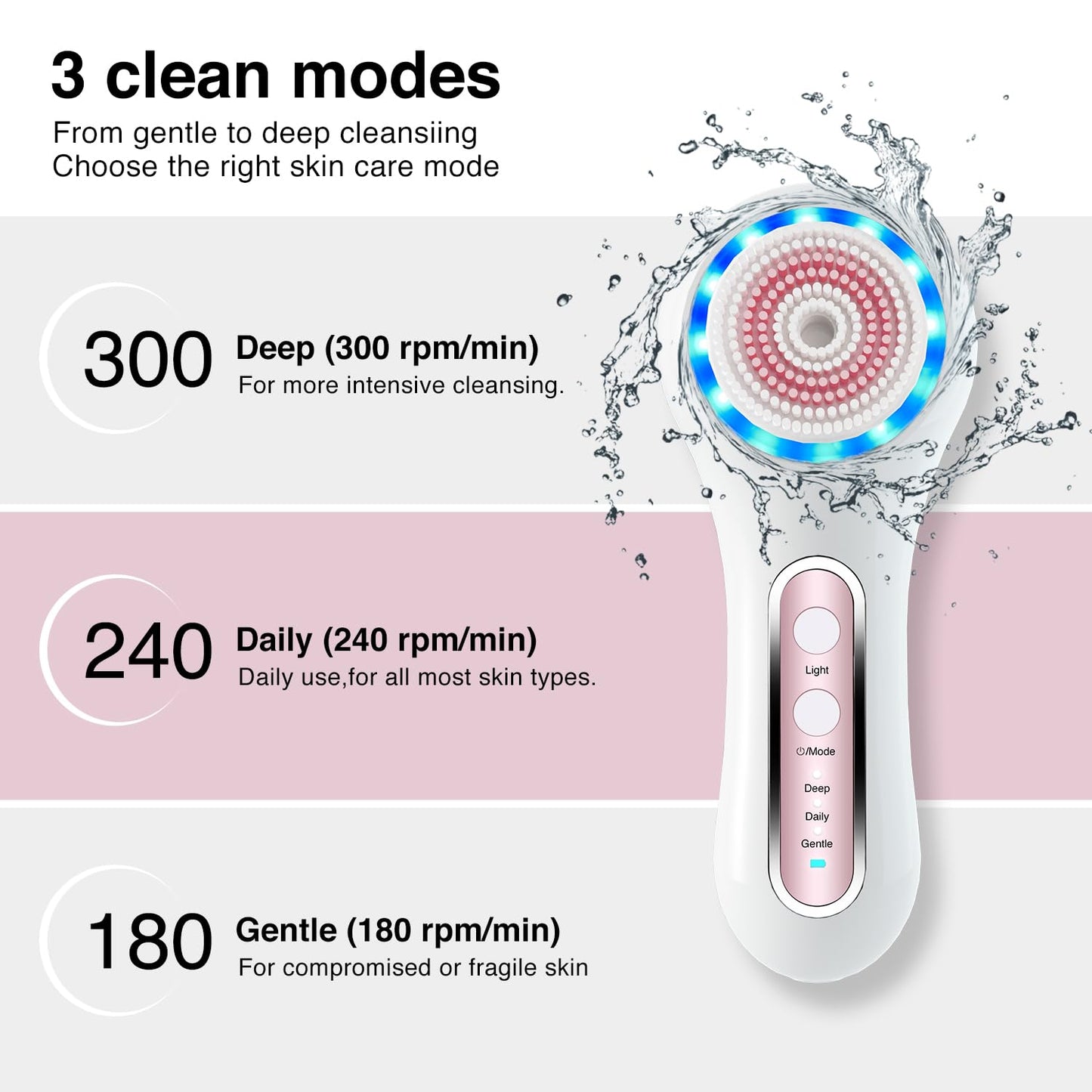 Face Scrubber Exfoliator,Facial Cleansing Brush Rechargeable IPX7 Waterproof with 5 Brush Heads,Electric Face Spin Brush for Exfoliating, Massaging and Deep Cleansing (Black+Gold)