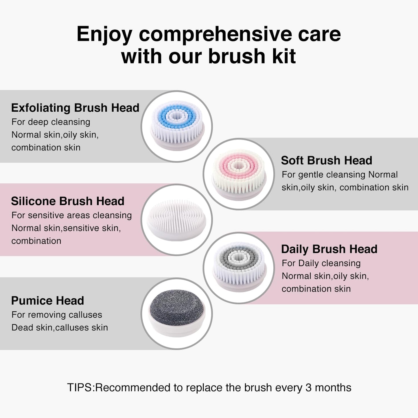 Face Scrubber Exfoliator,Facial Cleansing Brush Rechargeable IPX7 Waterproof with 5 Brush Heads,Electric Face Spin Brush for Exfoliating, Massaging and Deep Cleansing (Black+Gold)