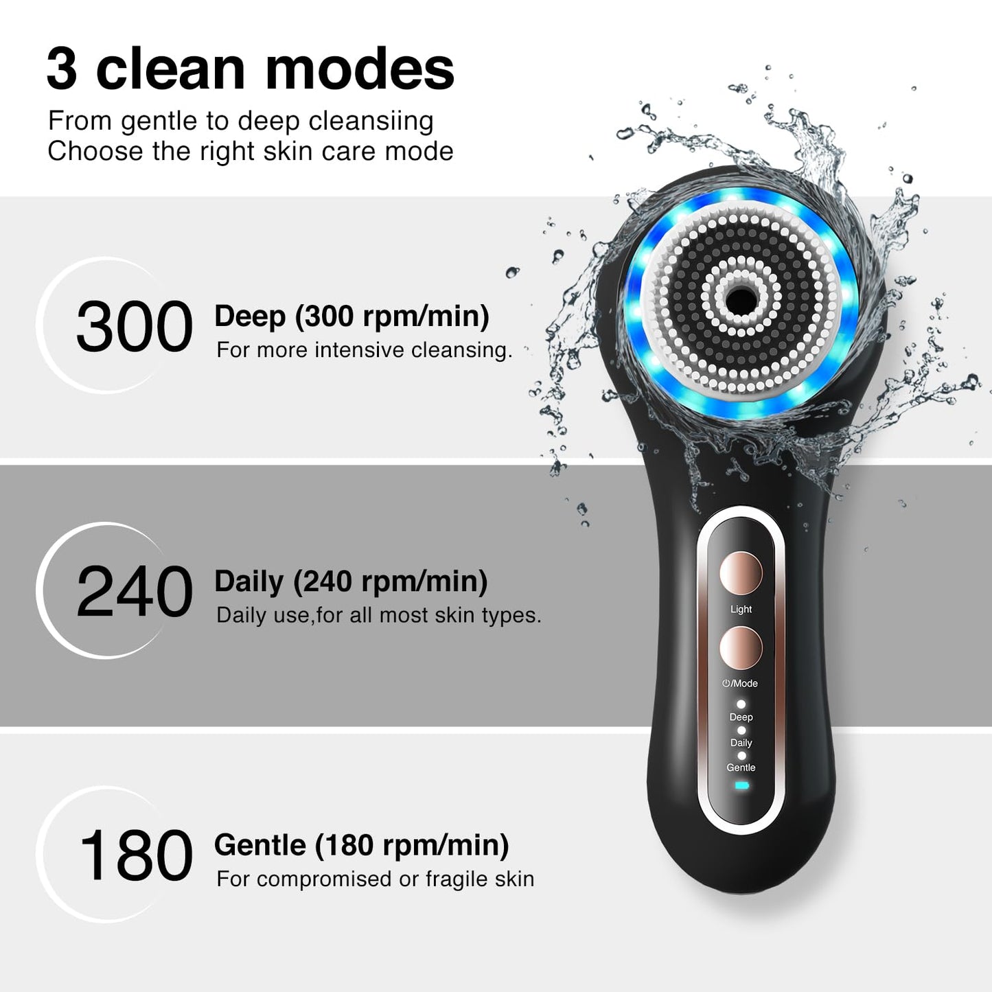 Face Scrubber Exfoliator,Facial Cleansing Brush Rechargeable IPX7 Waterproof with 5 Brush Heads,Electric Face Spin Brush for Exfoliating, Massaging and Deep Cleansing (Black+Gold)