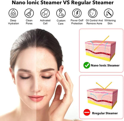 Portable Facial Steamer Nano Face Steamer Warm Mist Home Skin Spa Steamers for Sinuses Acne Pores Cleanse Blackhead Remover Kit Mask Brush